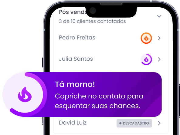 Propensão de Compra dos Clientes Com Inteligência Artificial