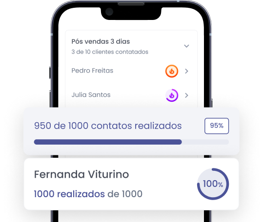 Ilustração da função de SuperApp do Dito Agenda