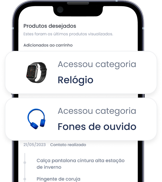 Ilustração da função de campanhas por comportamento do Dito Agenda