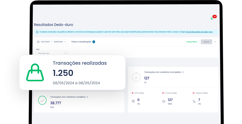 Relatório da Plataforma de Dados de Clientes da Dito CRM